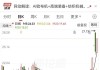 6天5板！AI验布机概念罕见爆发，603095，紧急提示！