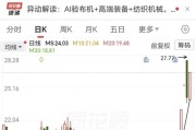 6天5板！AI验布机概念罕见爆发，603095，紧急提示！