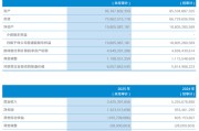 为什么是东方证券并购上海证券？
