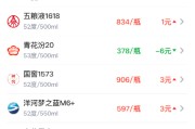 酒价内参5月12日价格发布：五粮液普五八代上涨1元