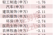 主力资金，“盯上”这些股票