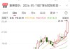 二代接班仅1年就把公司卖了，金海高科股价提前涨停！明日复牌
