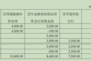 11倍溢价收购折戟，“妖股”国晟科技为何倒在银行门前？