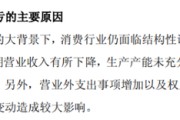 ST绝味上市首亏：主业失速、投资拖累，产能阶段性过剩待解