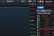 北交所“功率半导体部件第一股”来了！上市首日大涨120%！