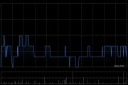 中广核新能源1月完成发电量1647.8吉瓦时 同比增加7.9%
