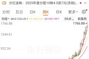 A股新晋“股王”副总，被刑拘