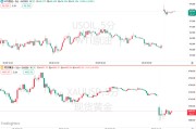 特朗普拒绝伊朗和平方案：完全不可接受！