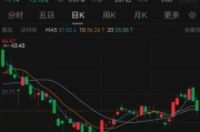 61岁总裁离婚，持股98%分给前妻，价值1.87亿元，自己持股市值只剩359万元