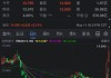 福特股价两日飙升21% AI热潮向传统行业扩散