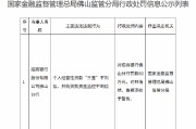 招商银行佛山分行被罚60万元：个人经营性贷款“三查”不到位 并购贷款资金监控不到位