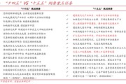 国盛证券首席经济学家熊园透视“十五五”规划：焦点与路径