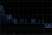 旭辉控股集团3月合同销售金额约11.5亿元