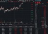军工局部高温，中国长城三连板，航锦科技4天3板！华宝基金军工ETF（512810）四连升！