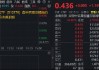 AI商业化提速，腾讯云再涨价！华宝基金港股互联网ETF（513770）溢价回暖，底部配置窗口打开？