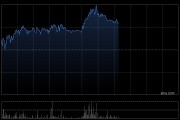 美格智能午前涨超4% 正式开启77TOPS AI模组大规模量产交付