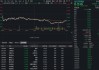 黄磷厂事故引发供给担忧！化工板块再回调，华宝基金化工ETF（516020）收跌1.89%！机构高呼板块进入击球区