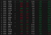 Q4遭遇“至暗时刻”，白酒板块交出十年来最差年报