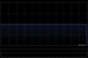 赛目科技获JR CAPITAL FUND SPC-JR CAPITAL FUND SP1增持30万股 每股作价12.99港元