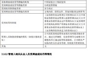 汇添富基金2025年因合规内控、投资运作、基金销售等问题被责令改正，三名高管收警示函