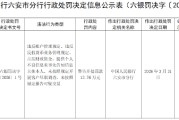 安徽舒城农村商业银行被罚12.76万元：违反账户管理规定等