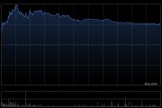 三一重工将于6月22日派发末期股息每股0.18元