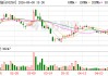 财报透视18家A股游戏公司｜行业马太效应升级：中小厂商加速分化出清，电魂网络、汤姆猫深陷亏损泥潭