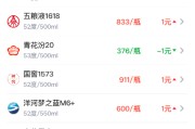 酒价内参5月15日价格发布：五粮液1618上涨1元/瓶