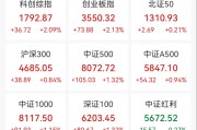 刚刚，全线大涨！彻底引爆