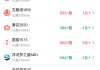 酒价内参5月11日价格发布：水晶剑南春下跌1元