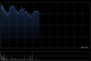 ASMPT盘中涨超4% 拟剥离NEXX业务进一步聚焦后端封装