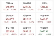 沸腾了，A股、港股集体大涨！近5000股上涨，CPO概念股表现活跃