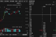 300442，重要收购出炉，2月24日复牌！近期股价大涨