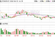 银河电子2025年营收5.48亿元增3.58%，亏损大幅收窄至8367.52万元，毛利率提升72.9个百分点