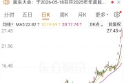 002491澄清：与英伟达不存在任何业务关系