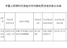 合利宝支付甘肃分公司被罚528万元：未履行尽职调查义务和有关风险管理措施