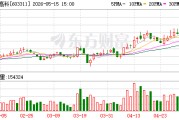 金海高科：金丹良将成为公司控股股东、实际控制人