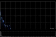 RIMBACO公布于4月27日上午起复牌