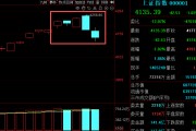 周末再传多个重要消息，A股“算电”还能“协同”吗？下周关注这件大事！