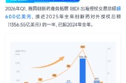 国产创新药“黄金时代”！港股通创新药ETF华宝（520880）：一键布局50家创新药研发类公司