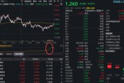 尾盘抢筹超1亿！高“光”创业板人工智能ETF（159363）持续吸金！英伟达“五万亿时刻”验证算力高景气