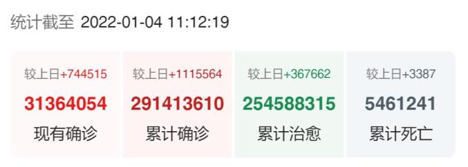 全国疫情中高风险地区数量_媒体：5省份已不再报告中高风险区_陕西省西安市疫情实时更新