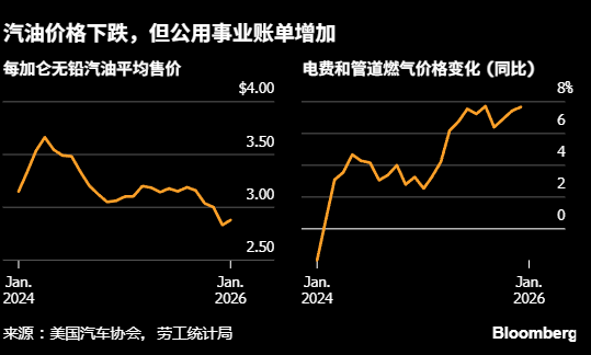 拿什么来拼中期选举？特朗普脱缰式演讲愁煞智囊团