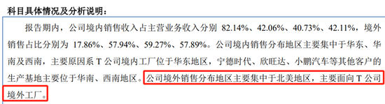 新富科技IPO业绩已开始滑坡？客户在美国还是在荷兰，竟傻傻分不清？