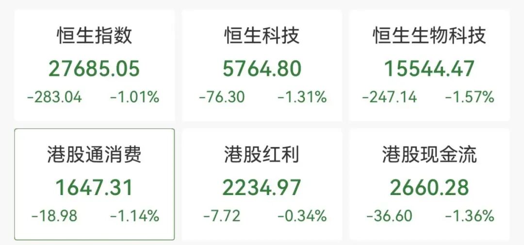 137万手，封死跌停！