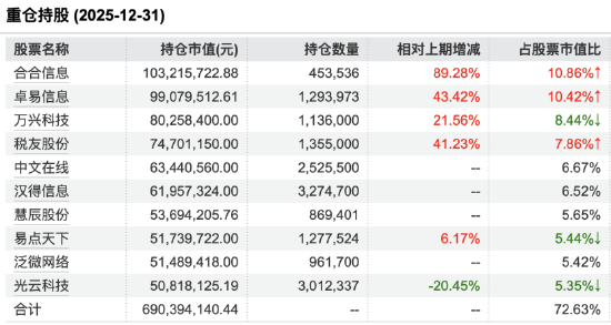 德邦基金违规引流遭通报：与“大V”营销合作属实，高管遭问责，产品注册被暂停