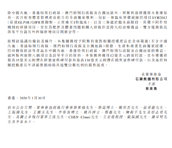 185亿美元合作落地反遭市场抛售，石药集团股价大跌超12%