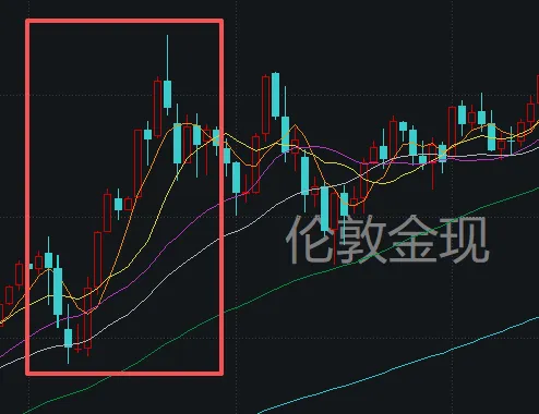 1月收官日，A股再度上演绝地翻盘！发生了什么？