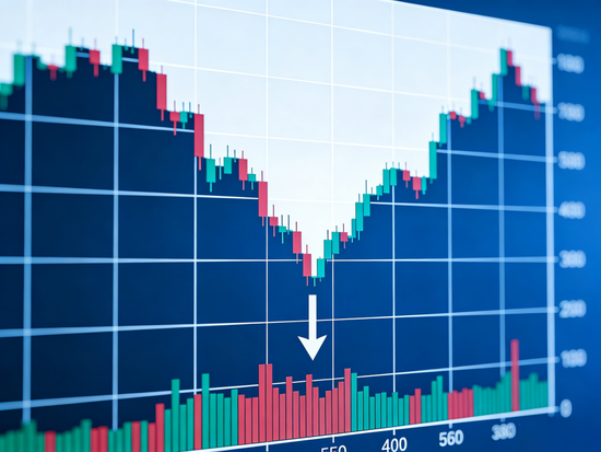 狂掀跌停潮！贵金属市场上演史诗级巨震！当前需警惕哪些风险？