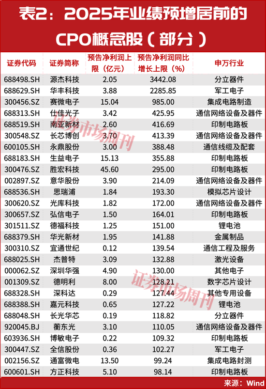 突发!国家队出手了!